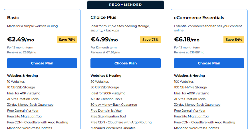 bluehost Unleashed Your 2025 Hosting Powerhouse